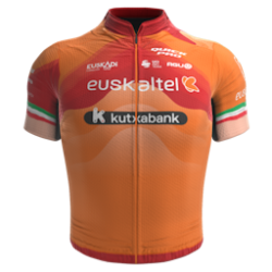 Figurine Euskaltel Euskadi 2026 - Orange Basque
